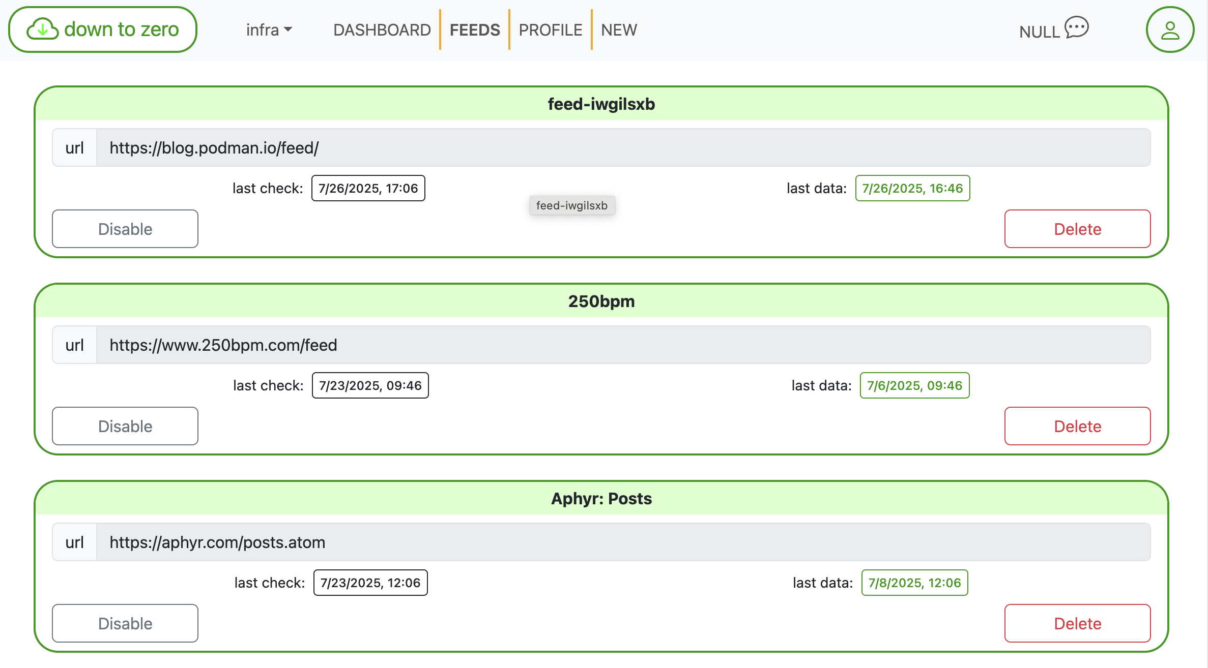 RSS to Email Feed Subscriptions