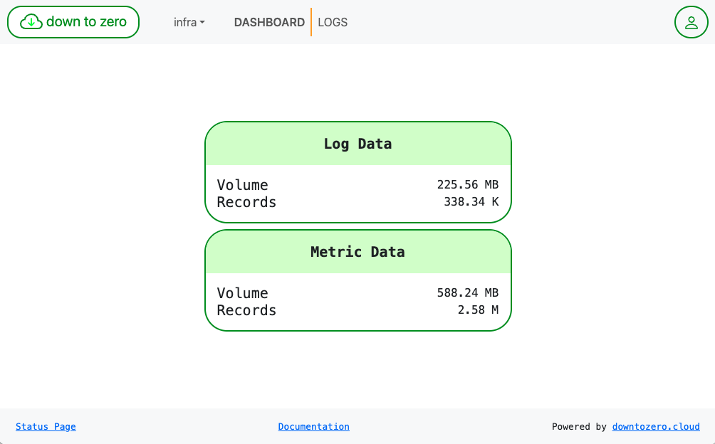 Observability Dashboard Screenshot 1