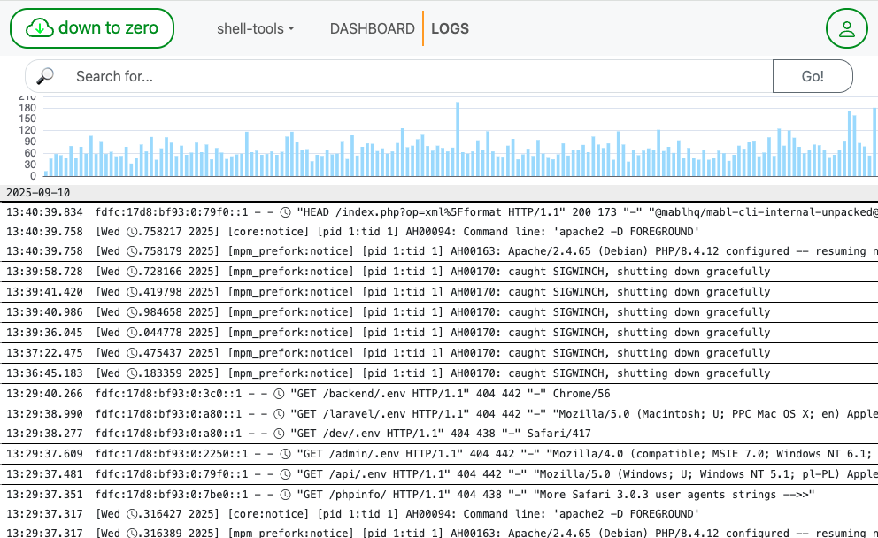 Observability Dashboard Screenshot 2